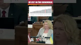 👉 LINDA LIEPIŅA par to, kā Latvijā mazināt ēnu ekonomiku 🤔📉💸