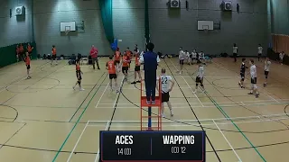 London Aces vs Wapping Wildcats - Volleyball England Men's Shield - Round 3 [07/01/23]