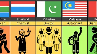 Comparison: Hardest Jobs To Get In Different Countries