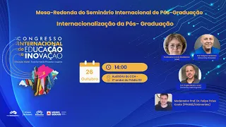 Mesa-Redonda do Seminário Pós-Grad. - Internacionalização da Pós- Graduação