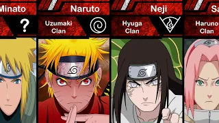 Who is the strongest clan member in Naruto and Boruto