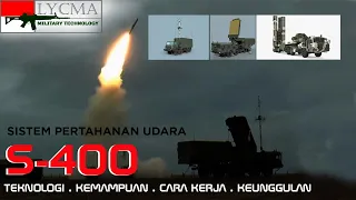 S-400 : Teknologi, Cara Kerja & Keunggulan Sistem Pertahanan Udara Russia