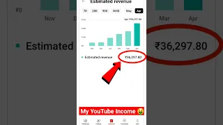 My Monthly YouTube Income Reveal 😱🤑🔥💰