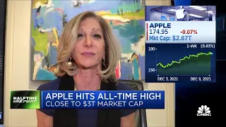 Apple is a great investment and it's OK to trade it sometimes: Karen Firestone