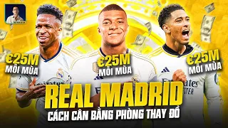 VÌ SAO LƯƠNG MBAPPE CHỈ BẰNG JUDE BELLINGHAM VÀ VINICIUS: CÁCH ĐỂ REAL CÂN BẰNG PHÒNG THAY ĐỒ