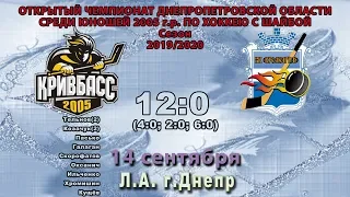 8-а гра #Open_Cup_Dnipro_Region «Кривбас»(Кривий Ріг) - «Кременчук»(Кременчук)