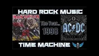 The Top 100 Hard Rock Songs Of All Time - Greatest Hard Rock Songs Ever 2019