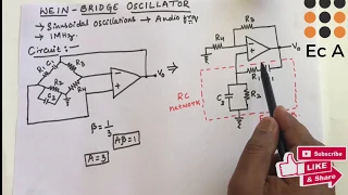 #45 WIEN BRIDGE oscillator || EC Academy