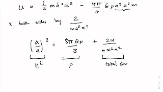 2.2 The Friedman equation