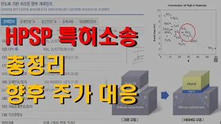 HPSP 특허분쟁 예스티 총정리 향후 주가방향_한미반도체 H100, TSMC 어닐링 반도체 장비