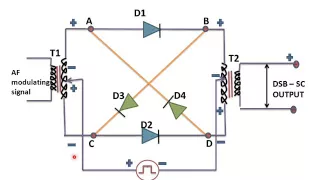 Ring Modulator