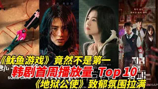 Netflix韩剧上线首周网播量TOP10！《黑暗荣耀》只排第六名输给了《纸房子》！《少年法庭》几乎垫底！冠军上线首周直接破亿，比《鱿鱼游戏》还狂！#韩剧安利 #韩剧推荐