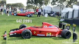 Ferrari F1 car evolution (1950-2022)