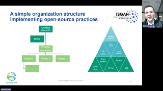 WEBINAR: Bridging the Gap between Energy Operators and Research Outcomes