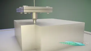 Ter Hoek Animation | Electrical Discharge Machining (EDM) Technique