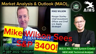 Morgan Stanley Mike Wilson Sees S&P 3400!! That's 500pts Away!?