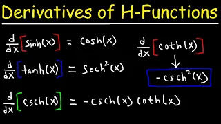 Derivatives of Hyperbolic Functions