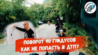 Тактика управления мотоциклом. Часть 3. Поворот 90 градусов