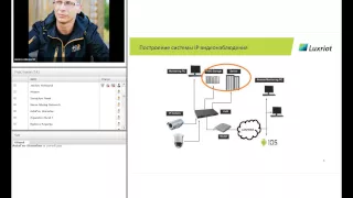 Вебинар "IP-видеонаблюдение для начинающих: основы построения"