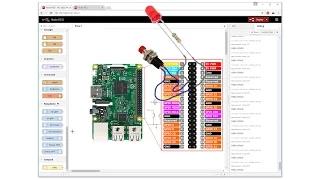 Node Red on the Raspberry Pi