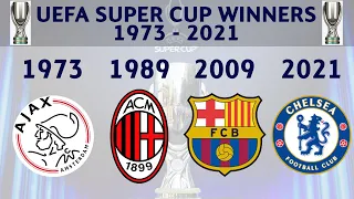 UEFA Super Cup Winners (1973-2021)