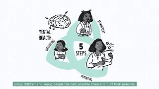 5 Steps to Mental Health and Wellbeing: A Framework for Schools and Colleges