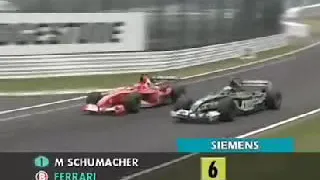 Hightlights Japan Grand Prix 2003.