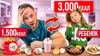 24 часа ПИТАЮСЬ КАК РЕБЁНОК! САМЫЙ ВКУСНЫЙ РАЦИОН❤️