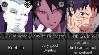 Top Strongest Eyes Dojutsu in Naruto/Boruto