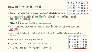 Working of DES with Example