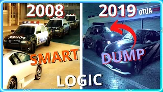 Evolution of Police LOGIC in NFS Games (2005-2019)