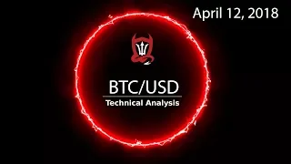 Bitcoin Technical Analysis (BTC/USD) Break Dancing... [04/12/2018