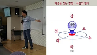 마사지 세게 해달라고 할 때, 어떻게 해야 하나요.