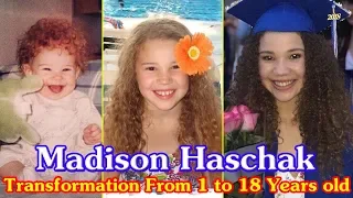 Madison Haschak transformation from 1 to 18 years old