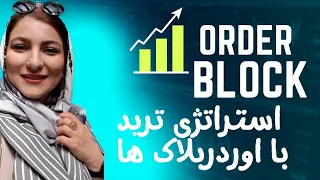 Order block trading setup & reteracement level | نحوه ورود به اوردربلاک ها