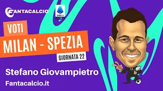 Milan-Spezia 1-2 | Spiegazione voti di Stefano Giovampietro | Fantacalcio Serie A TIM