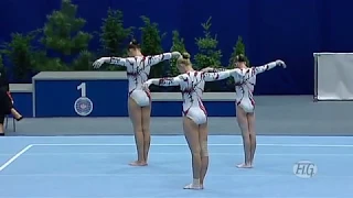 Acrobatic Gymnastics Worlds 2010 Ukraine WG Combined