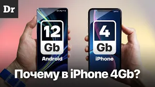 Почему iPhone хватает 4 ГБ ОЗУ?