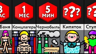 Сколько Можно Прожить В ___?