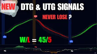 I Found A Secret To Fair Value Gaps DTG And UTG Signal Gives Never Lose