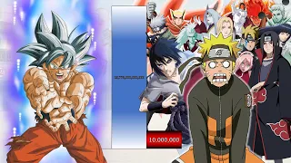 Goku VS Naruto Characters POWER LEVELS Over The Years - DB / DBZ / DBS / Naruto / Shippuden / Boruto