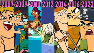 Total Drama Theme Song but It's Retrospective