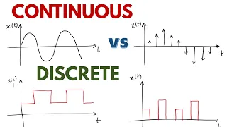 Continuous time vs Discrete time Signal Explained