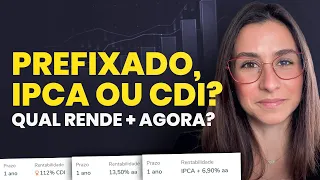 O que rende mais agora? CDB 112% do CDI, CDB IPCA+6,9% ou CDB 13,5% ao ano?