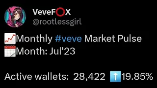 Veve active wallets up 19% in July! Veve advertising working! OMI, Pi, 4chan, GrumpyCat news! AMA!