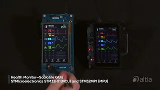 Altia's Scalable GUI Solutions for STMicroelectronics STM32 Series