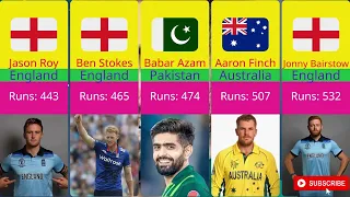 Most Runs in ICC World Cup 2019! ICC বিশ্বকাপ 2019 এ সর্বাধিক রান