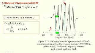 ЕПР Лекція №3.Спектри органічних радикалів.