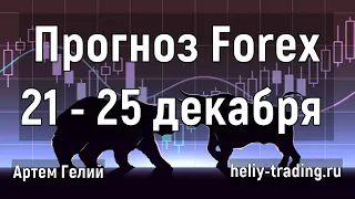 Прогноз форекс на неделю: 21 - 25 декабря 2020