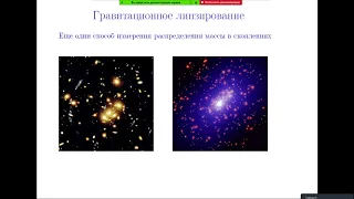 Лекция академика РАН Рубакова Валерия Анатольевича «Тёмная материя во Вселенной»